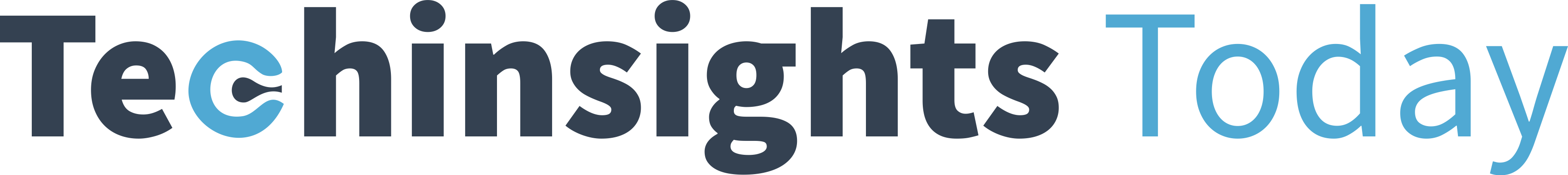 Events TechInsights Today